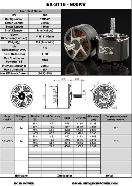 Мотор електричний Rcinpower EX 3115 900KV AOS_3115_900 фото