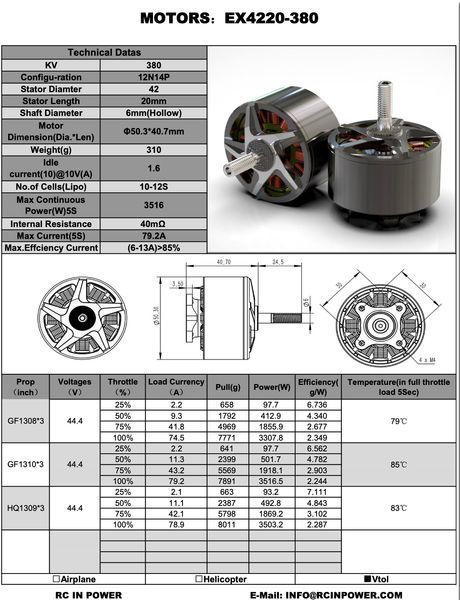 Мотор електричний Rcinpower EX 4220 380KV RC_EX4220_380 фото