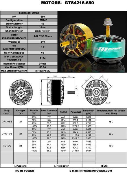 Мотор електричний Rcinpower GTS 4216 650KV RC_GTS_4216_650 фото