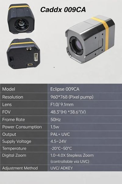 Тепловизионная камера CADDX ECLIPSE 009CA 960&times;768 для дронов FPV ECLIPSE_009CA фото