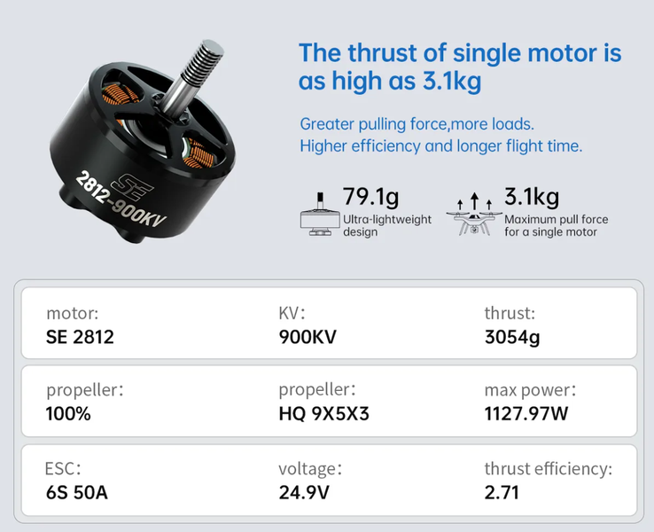 Мотор BrotherHobby SE 2812 900 KV двигатель для дрона FPV bh2812se фото