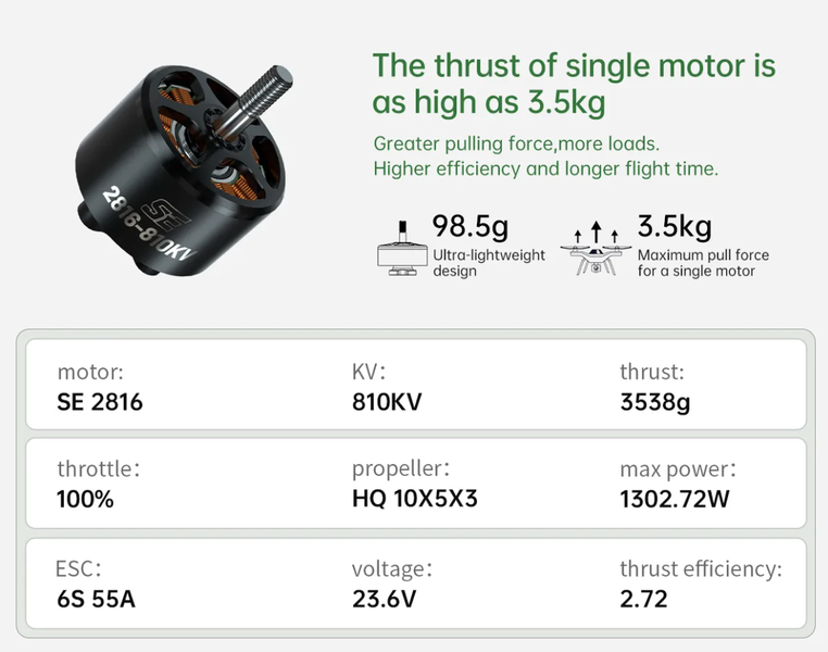 Мотор Brotherhobby SE 2816 750KV двигун для дрона FPV bh2816se фото