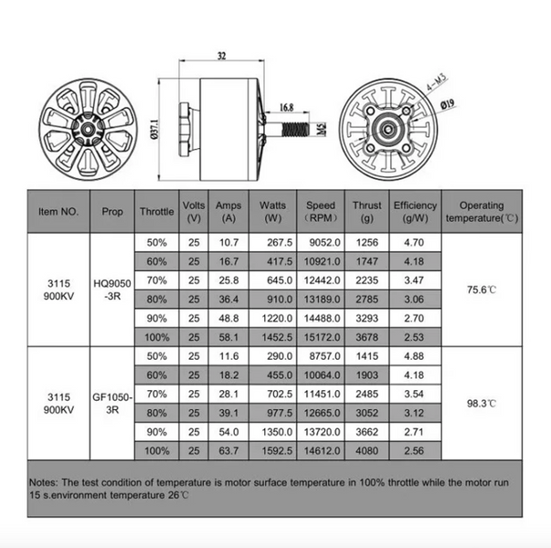 Двигун Flashhobby A3115 900KV для дрона FPV MFHA3115-900 фото